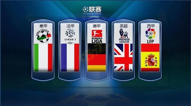 內的地位